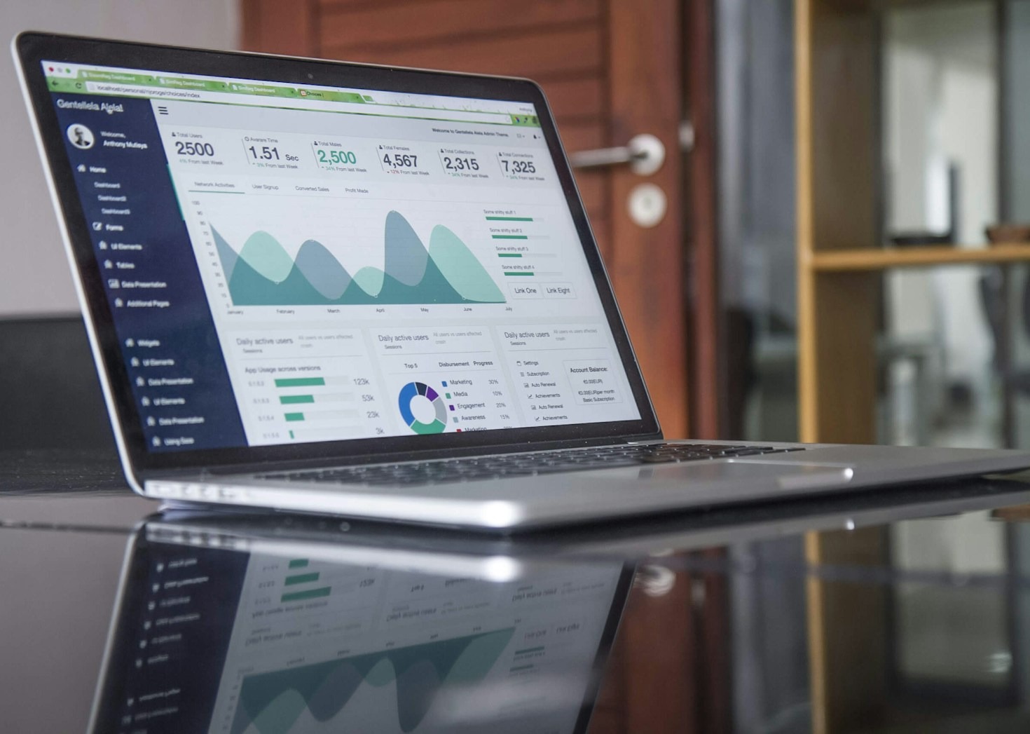 Beneficios de la consultoría TI en la era digital